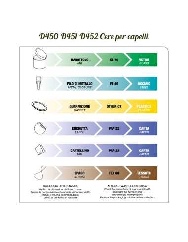 Cera Capelli Opaca Opal Weiss