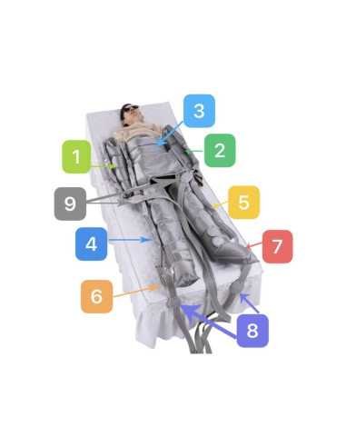 LaBeaute Pressoterapia LaBeaute Pressoterapia